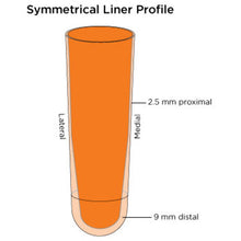 Load image into Gallery viewer, Symmetrical Liner profile for below knee.