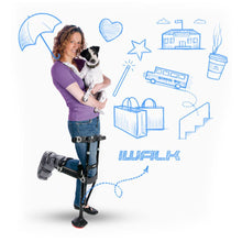 Load image into Gallery viewer, The iWalk allows you to continue walking, working with ease and hands free.