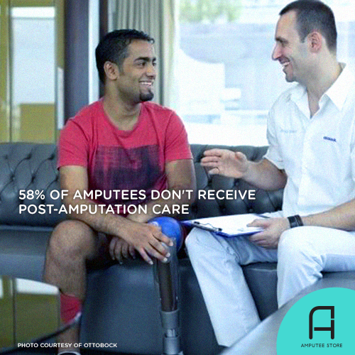58% of new lower-limb amputees in the US don't get the chance to see a prosthetist.