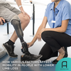 Researchers have identified the factors that affect mobility in people with lower limb loss.