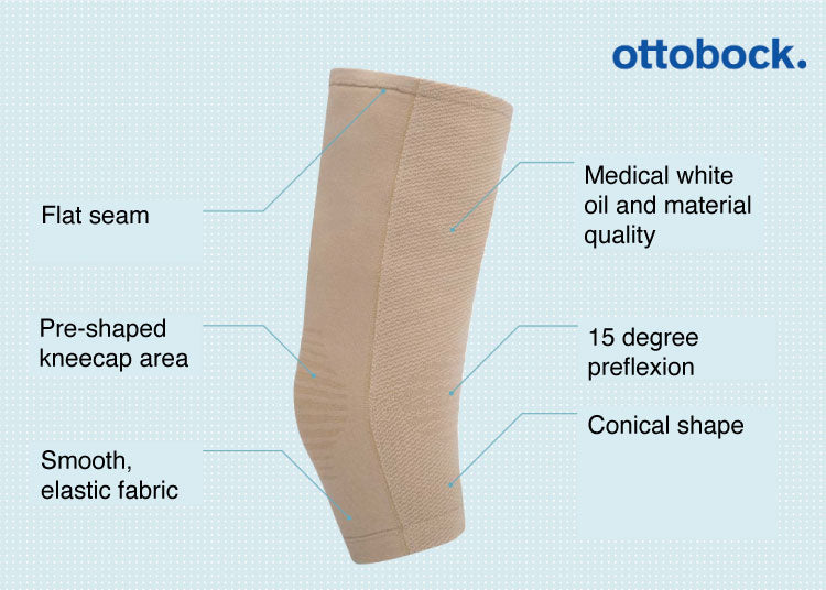 Shop Direct Prosthetic Liners, Sleeves, Socks & more | Amputee Store