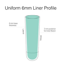 Load image into Gallery viewer, Smart Temp uniform 6mm liner profile with 3mm in back of knee