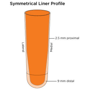 Symmetrical Liner profile for below knee.